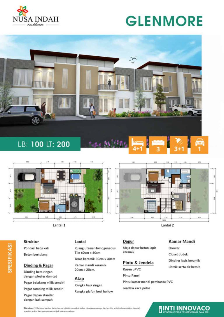 Nusa Indah Residence Tipe Glenmore Inti Innovaco