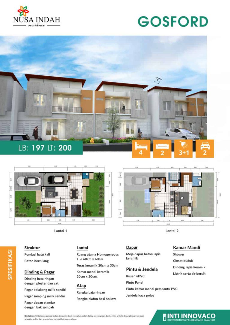 Nusa Indah Residence Tipe Gosford Inti Innovaco